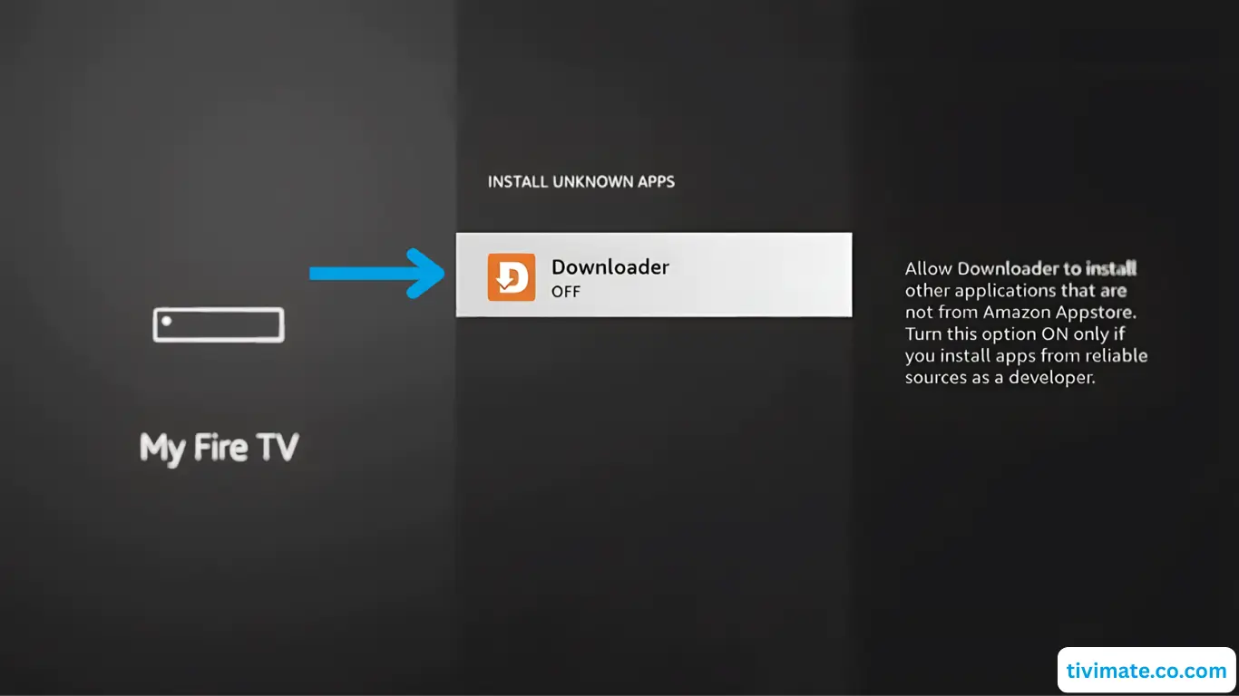 Press OK to grant Downloader permission to do so