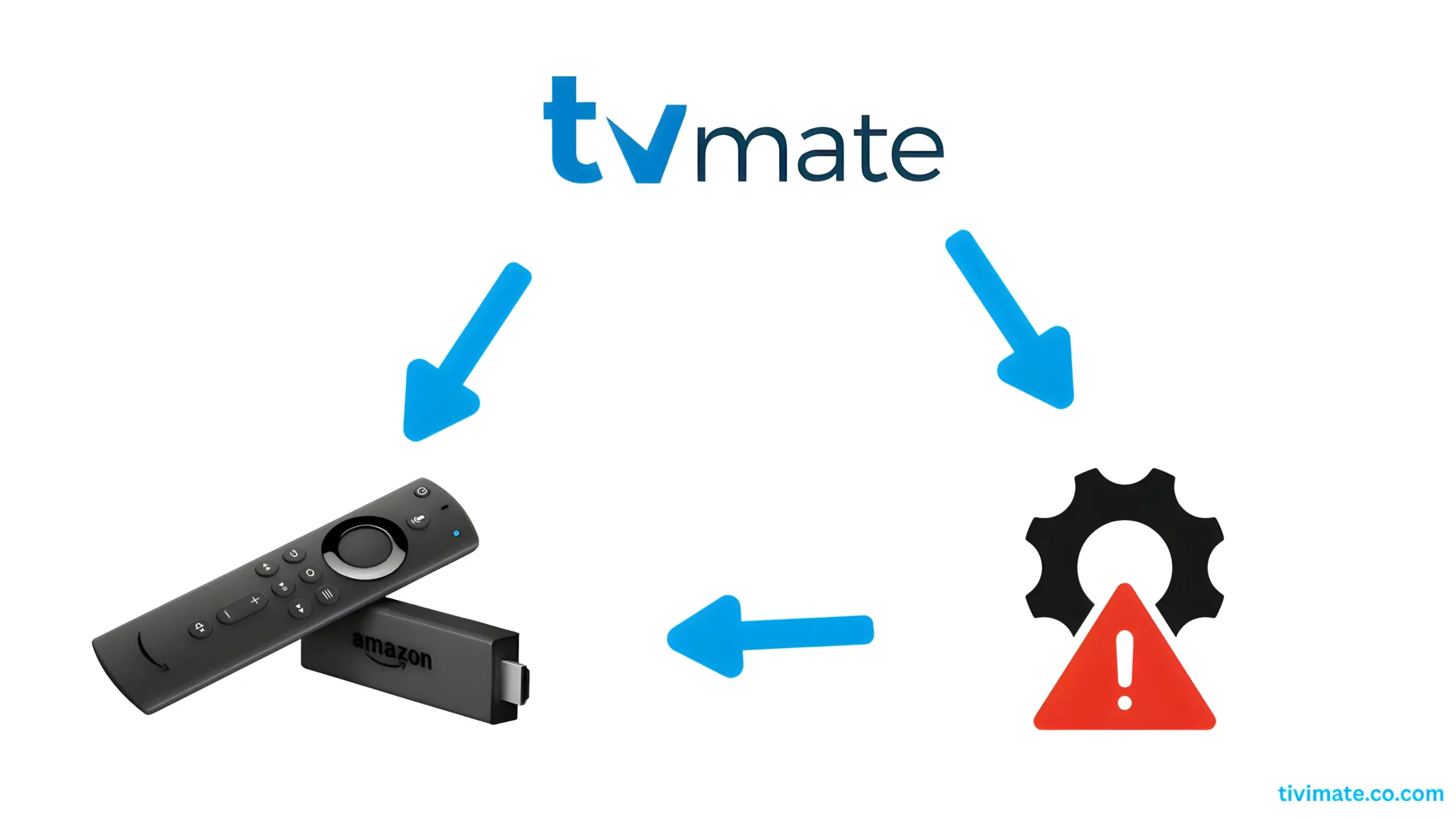 Troubleshooting Common Tivimate Installation Issues